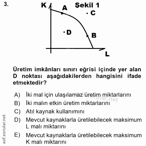 3. soru: A Sekil 1 • C • D B Üretim imkânları sınırı eğrisi içinde yer alan D noktası aşağıdakilerden hangisini ifade etmekted…