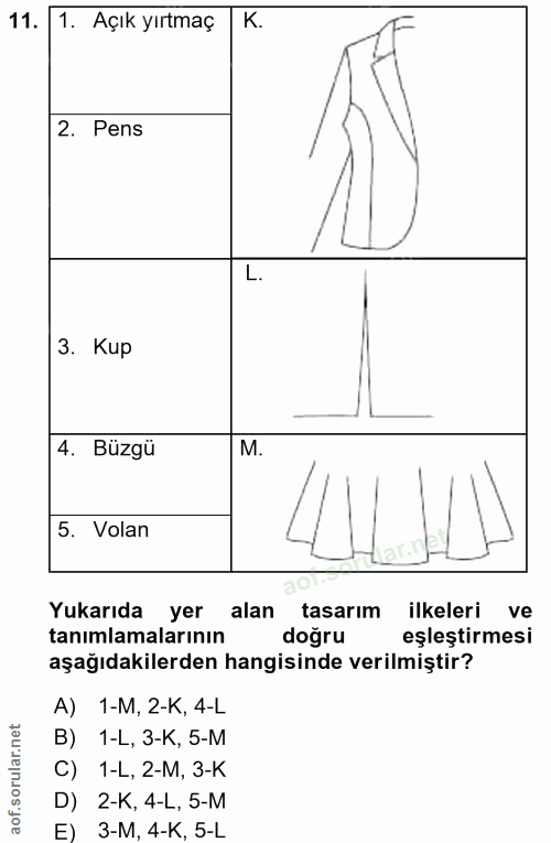 11. soru: 1. Açık yırtmaç К. 2. Pens L. 3. Кир 4. Büzgü M. 5. Volan Yukarıda yer alan tasarım ilkeleri ve tanımlamalarının doğr…