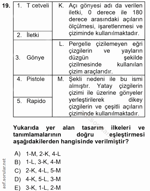 19. soru: 1. T cetveli K. Açı gönyesi adı da verilen iletki, O derece ile 180 derece arasındaki açıların ölçülmesi, işaretlenme…