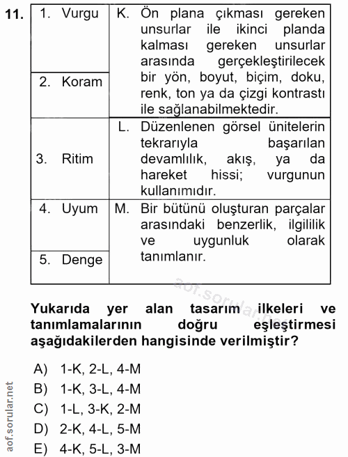 11. soru: 1. Vurgu K. Ön plana çıkması gereken unsurlar ile ikinci planda kalması gereken unsurlar arasında gerçeklestirilecek…