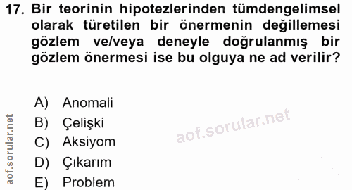 17. soru: Bir teorinin hipotezlerinden tümdengelimsel olarak türetilen bir önermenin değillemesi gözlem ve/veya deneyle doğrula…