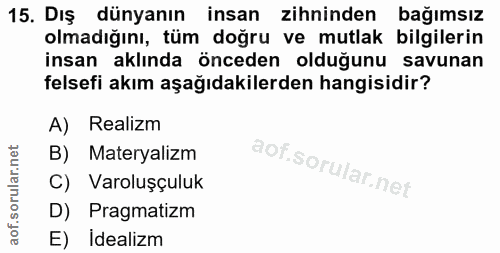 15. soru: Dış dünyanın insan zihninden bağımsız olmadığını, tüm doğru ve mutlak bilgilerin insan aklında önceden olduğunu savun…