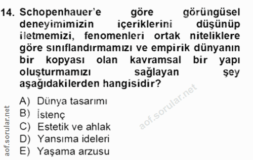 14. soru: Schopenhauer'e göre görüngüsel deneyimimizin içeriklerini düşünüp iletmemizi, fenomenleri ortak niteliklere göre sını…