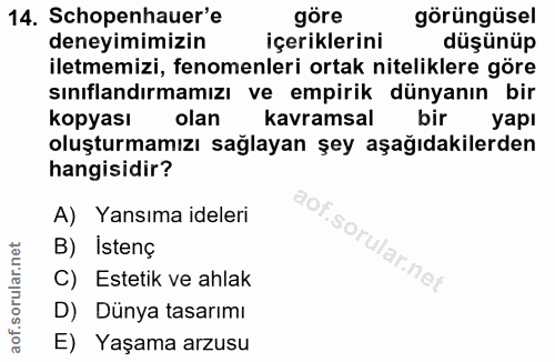 14. soru: Schopenhauer'e göre görüngüsel deneyimimizin içeriklerini düşünüp iletmemizi, fenomenleri ortak niteliklere göre sını…