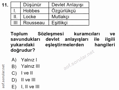 11. soru: Düşünür Devlet Anlayışı Hobbes Özgürlükçü Il. Locke Mutlakçı I!I Rousseau | Eşitlikçi Toplum Sözleşmesi kuramcıları v…