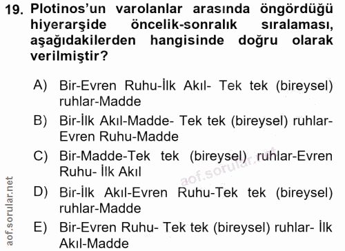 19. soru: Plotinos'un varolanlar arasında öngördüğü hiyerarşide öncelik-sonralık sıralaması, aşağıdakilerden hangisinde doğru o…