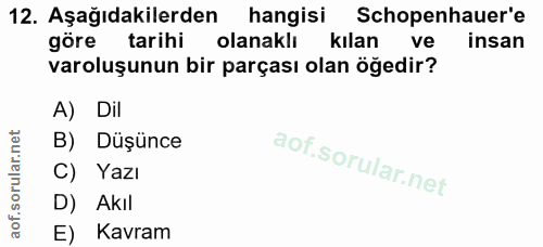 12. soru: Aşağıdakilerden hangisi Schopenhauer'e göre tarihi olanaklı kılan ve insan varoluşunun bir parçası olan öğedir? A) Di…