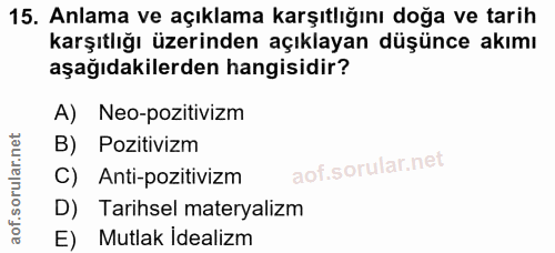 15. soru: Anlama ve açıklama karşıtlığını doğa ve tarih karşıtlığı üzerinden açıklayan düşünce akımı aşağıdakilerden hangisidir…
