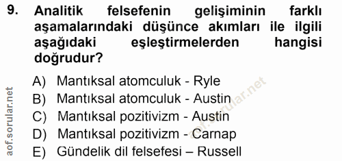 9. soru: Analitik felsefenin gelişiminin farklı aşamalarındaki düşünce akımları ile ilgili aşağıdaki eşleştirmelerden hangisi…