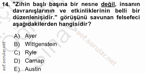 14. soru: "Zihin başlı başına bir nesne değil, insanın davranışlarının ve etkinliklerinin belli bir düzenlenişidir." görüşünü s…