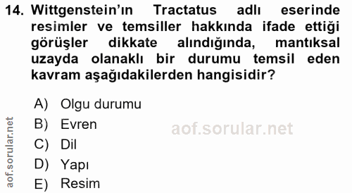 14. soru: Wittgenstein'in Tractatus adlı eserinde resimler ve temsiller hakkında ifade ettiği görüşler dikkate alındığında, man…