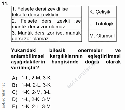 11. soru: 1. Felsefe dersi zevkli ise K. Çelişik felsefe dersi zevklidir. 2. Felsefe dersi zevkli ise L. Totolojik mantık dersi…