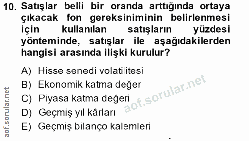 10. soru: Satışlar belli bir oranda arttığında ortaya çıkacak fon gereksiniminin belirlenmesi için kullanılan satışların yüzdes…
