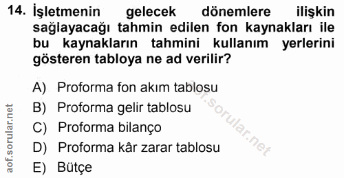 14. soru: İşletmenin gelecek dönemlere ilişkin sağlayacağı tahmin edilen fon kaynakları ile bu kaynakların tahmini kullanım yer…