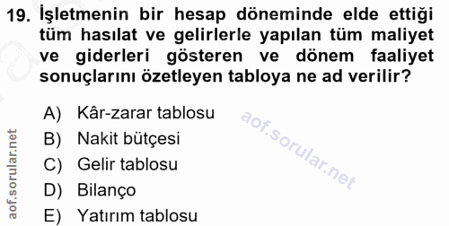 19. soru: İşletmenin bir hesap döneminde elde ettiği tüm hasılat ve gelirlerle yapılan tüm maliyet ve giderleri gösteren ve dön…