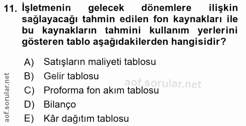 11. soru: İşletmenin gelecek dönemlere ilişkin sağlayacağı tahmin edilen fon kaynakları ile bu kaynakların tahmini kullanım yer…