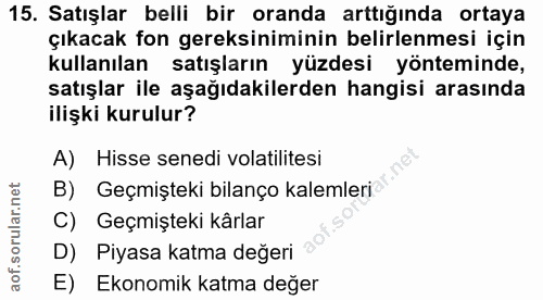 15. soru: Satışlar belli bir oranda arttığında ortaya çıkacak fon gereksiniminin belirlenmesi için kullanılan satışların yüzdes…