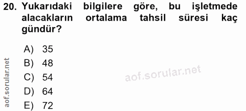 20. soru: Yukarıdaki bilgilere göre, bu işletmede alacakların ortalama tahsil süresi kaç gündür? A) 35 B) 48 C) 54 D) 64 E) 72