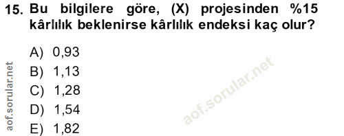 15. soru: Bu bilgilere göre, (X) projesinden %15 kârlılık beklenirse kârlılık endeksi kaç olur? A) 0,93 B) 1,13 C) 1,28 D) 1,54…