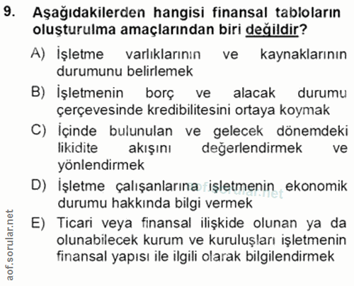 9. soru: Aşağıdakilerden hangisi finansal tabloların oluşturulma amaçlarından biri değildir? A) İşletme varlıklarının ve kayna…