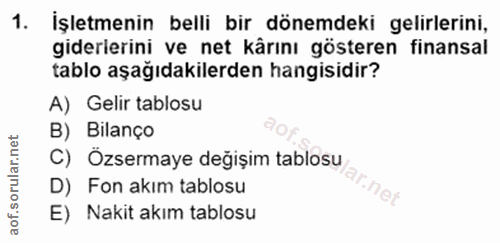 1. soru: İşletmenin belli bir dönemdeki gelirlerini, giderlerini ve net kârını gösteren finansal tablo aşağıdakilerden hangisi…