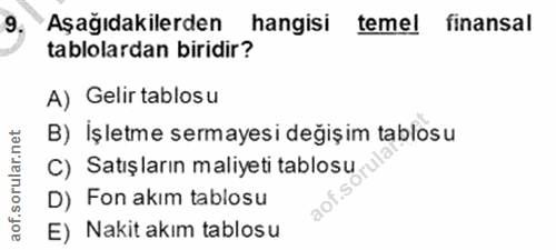 9. soru: Aşağıdakilerden hangisi temel finansal tablolardan biridir? A) Gelir tablosu B) İşletme sermayesi değişim tablosu C)…