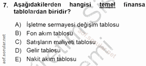 7. soru: Aşağıdakilerden hangisi teme! finansa tablolardan biridir? A) İşletme sermayesi değişim tablosu B) Fon akım tablosu C…