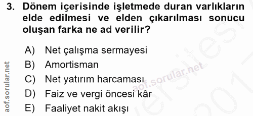 3. soru: Dönem içerisinde işletmede duran varlıkların elde edilmesi ve elden çıkarılması sonucu oluşan farka ne ad verilir? A)…
