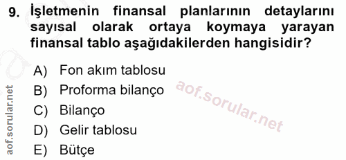 9. soru: İşletmenin finansal planlarının detaylarını sayısal olarak ortaya koymaya yarayan finansal tablo aşağıdakilerden hang…