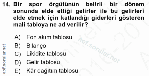 14. soru: Bir spor örgütünün belirli bir dönem sonunda elde ettiği gelirler ile bu gelirleri elde etmek için katlandığı giderle…