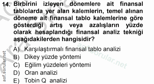 14. soru: Birbirini izleyen dönemlere ait finansal tablolarda yer alan kalemlerin, temel alınan döneme ait finansal tablo kalem…
