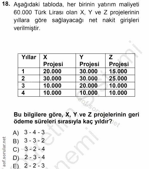 18. soru: Aşağıdaki tabloda, her birinin yatırım maliyeti 60.000 Türk Lirası olan X, Y ve Z projelerinin yıllara göre sağlayaca…