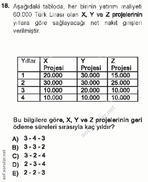 18. soru: Aşağıdaki tabloda, her birinin yatırım maliyeti 60.000 Türk Lirası olan X, Y ve Z projelerinin yıllara göre sağlayaca…