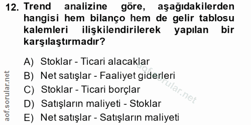 12. soru: Trend analizine göre, aşağıdakilerden hangisi hem bilanço hem de gelir tablosu kalemleri ilişkilendirilerek yapılan b…