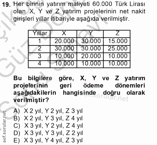 19. soru: Her birinin yatırım maliyeti 60.000 Türk Lirası olan X, Y ve Z yatırım projelerinin net nakit girişleri yıllar itıbar…