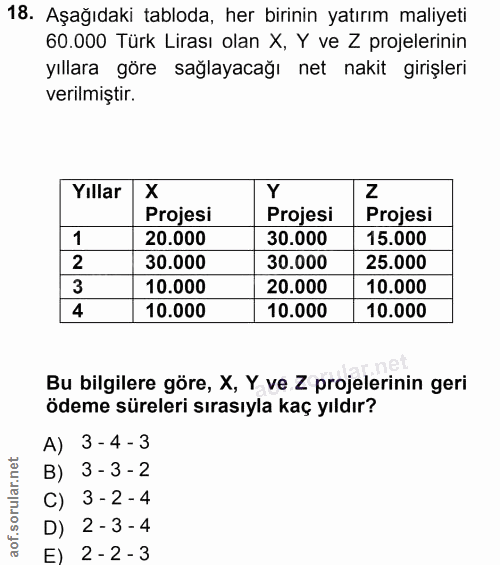 18. soru: Aşağıdaki tabloda, her birinin yatırım maliyeti 60.000 Türk Lirası olan X, Y ve Z projelerinin yıllara göre sağlayaca…