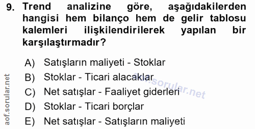 9. soru: Trend analizine göre, aşağıdakilerden hangisi hem bilanço hem de gelir tablosu kalemleri ilişkilendirilerek yapılan b…