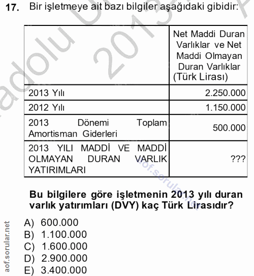 17. soru: Bir işletmeye ait bazı bilgiler aşağıdaki gibidir: Net Maddi Duran Varlıklar ve Net Maddi Olmayan Duran Varlıklar (Tü…