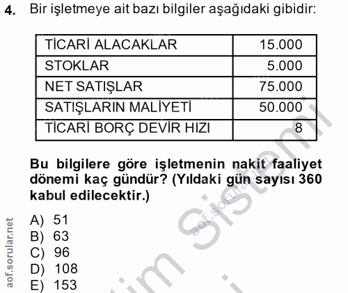 4. soru: Bir işletmeye ait bazı bilgiler aşağıdaki gibidir: TICARI ALACAKLAR 15.000 STOKLAR 5.000 NET SATIŞLAR 75.000 SATIŞLAR…