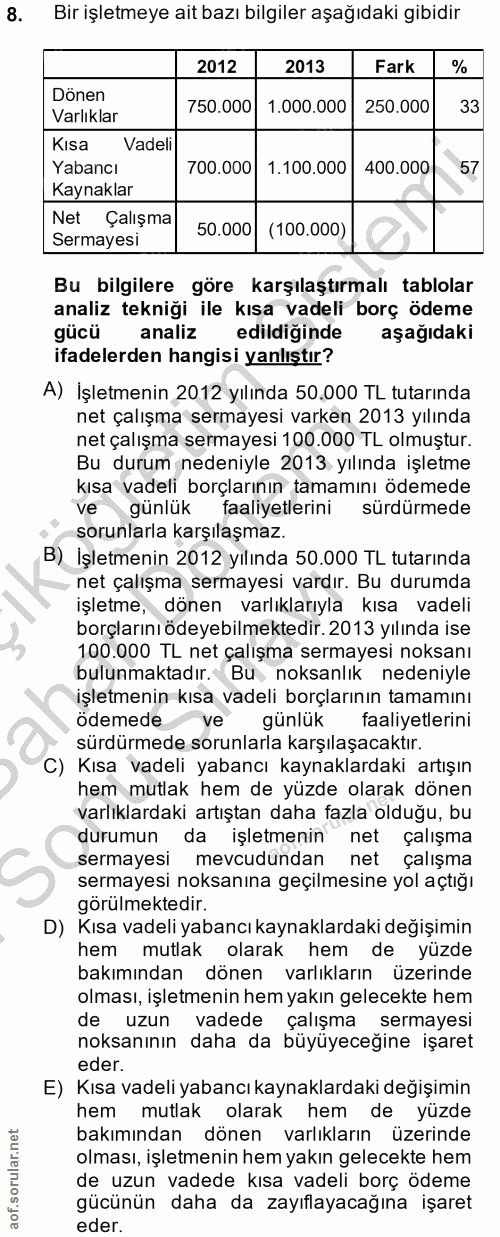 8. soru: Bir işletmeye ait bazı bilgiler aşağıdaki gibidir 2012 2013 Fark Dönen 750.000 1.000.000 250.000 33 Varlıklar Kısa Va…