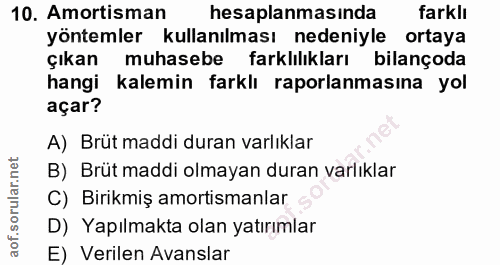 10. soru: Amortisman hesaplanmasında farklı yöntemler kullanılması nedeniyle ortaya çıkan muhasebe farklılıkları bilançoda hang…