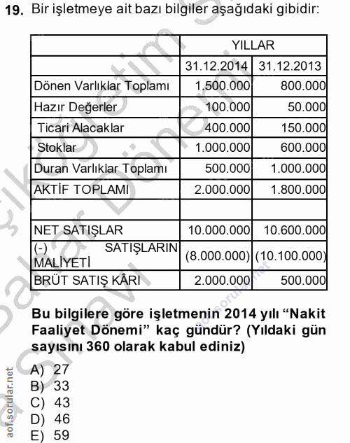 19. soru: Bir işletmeye ait bazı bilgiler aşağıdaki gibidir: YILLAR 31.12.2014 / 31.12.2013 Dönen Varlıklar Toplamı 1,500.000 8…