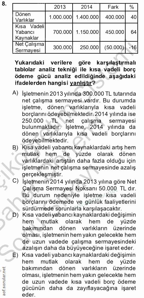 8. soru: 2013 2014 Fark Dönen 1.000.000 1.400.000 400.000 40 Varlıklar Kısa Vadeli Yabancı 700.000 1.150.000 450.000 64 Kaynak…