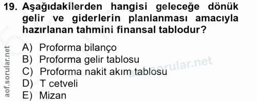 19. soru: Aşağıdakilerden hangisi geleceğe dönük gelir ve giderlerin planlanması amacıyla hazırlanan tahmini finansal tablodur?…