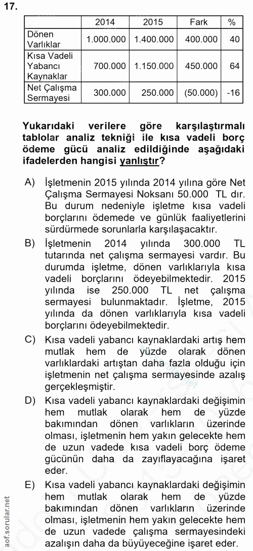 17. soru: 2014 2015 Fark Dönen 1.000.000 1.400.000 400.000 40 Varlıklar Kısa Vadeli Yabancı 700.000 1.150.000 450.000 64 Kaynak…