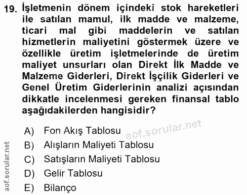 19. soru: İşletmenin dönem içindeki stok hareketleri ile satılan mamul, ilk madde ve malzeme, ticari mal gibi maddelerin ve sat…