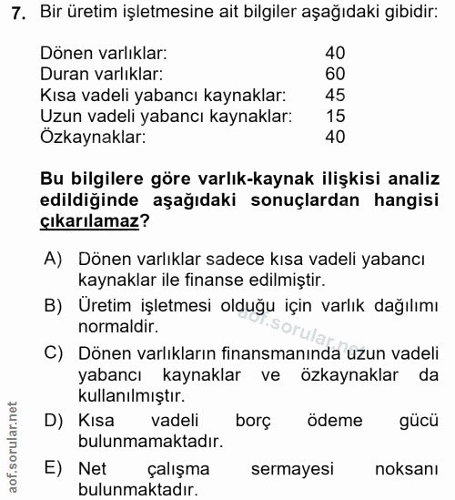 7. soru: Bir üretim işletmesine ait bilgiler aşağıdaki gibidir: Dönen varlıklar: 40 Duran varlıklar: 60 Kısa vadeli yabancı ka…