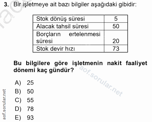 3. soru: Bir işletmeye ait bazı bilgiler aşağıdaki gibidir: Stok dönüş süresi 5 Alacak tahsil süresi 50 Borçların ertelenmesi…