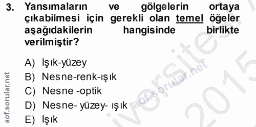 3. soru: Yansımaların ve gölgelerin ortaya çıkabilmesi için gerekli olan temel öğeler aşağıdakilerin hangisinde birlikte veril…