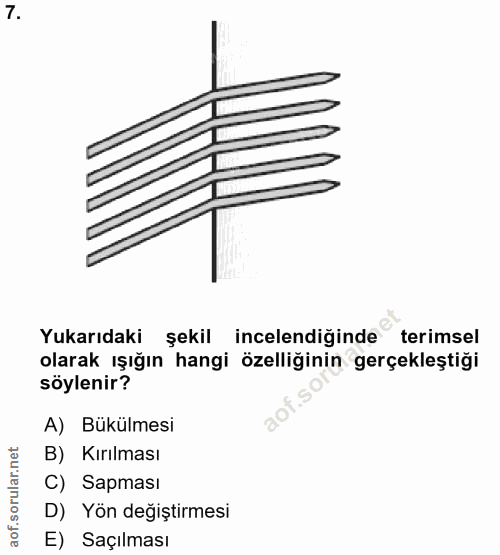 7. soru: Yukarıdaki şekil incelendiğinde terimsel olarak ışığın hangi özelliğinin gerçekleştiği söylenir? A) Bükülmesi B) Kırı…